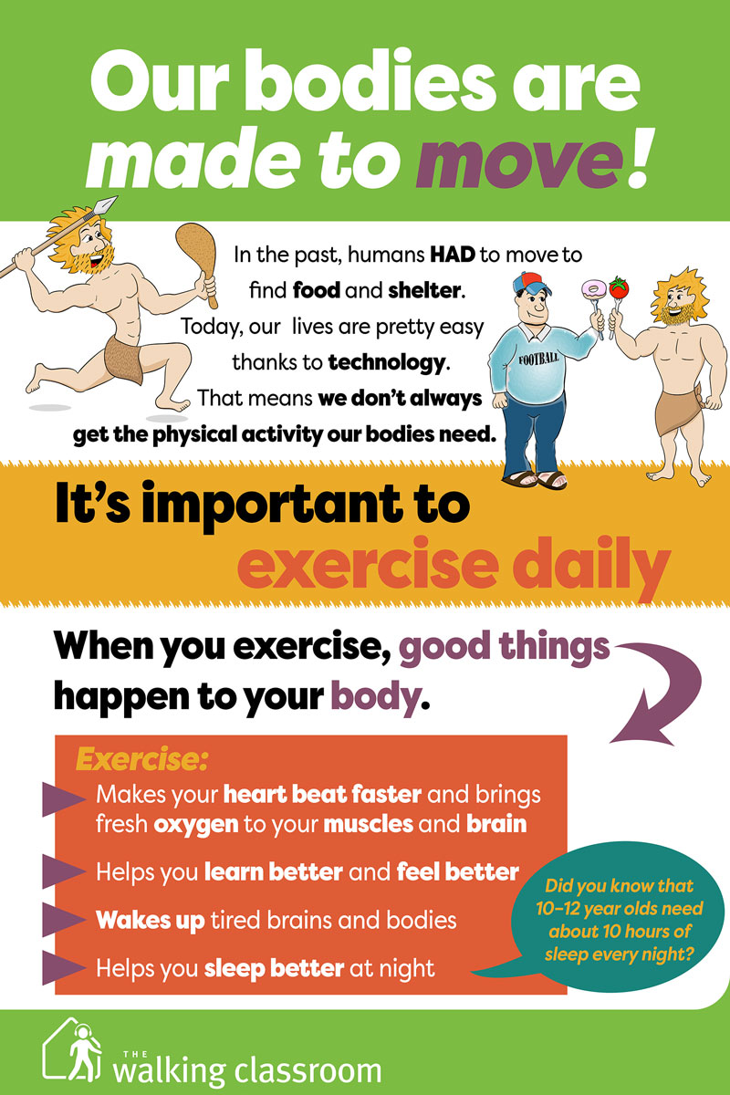 Moving Minds and Bodies: The Importance of Physical Education